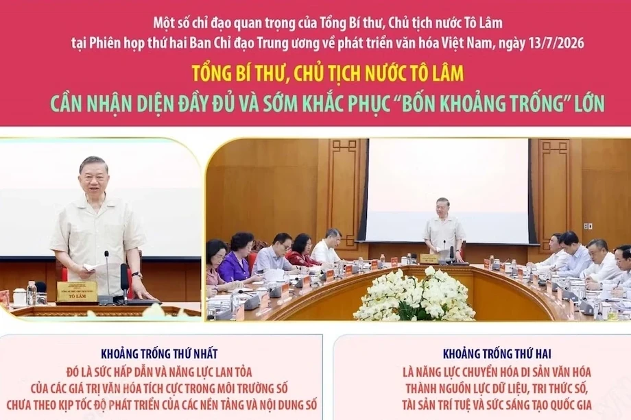 Chỉ đạo của Tổng Bí thư, Chủ tịch nước Tô Lâm về phát triển văn hóa Việt Nam