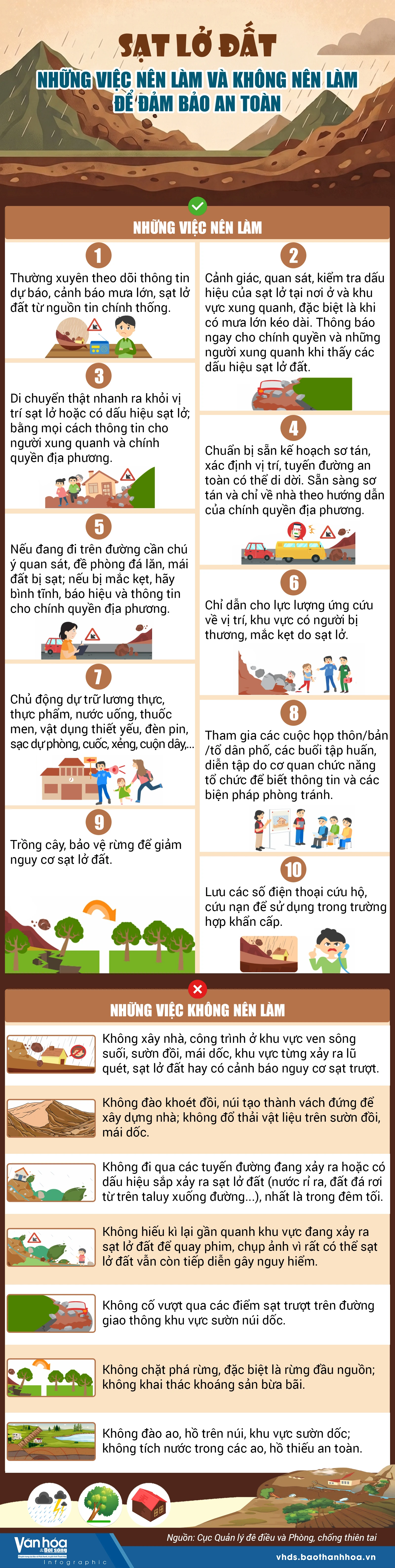 Sạt lở đất - Những việc nên làm và không nên làm để đảm bảo an toàn
