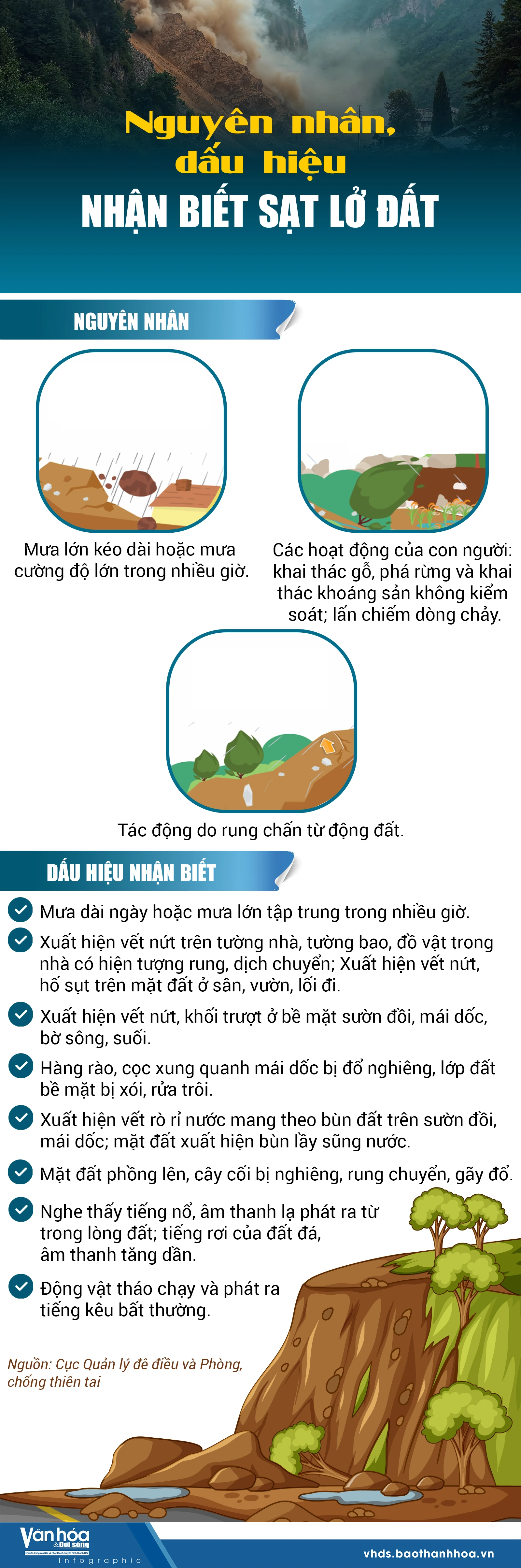 Nguyên nhân, dấu hiệu nhận biết sạt lở đất