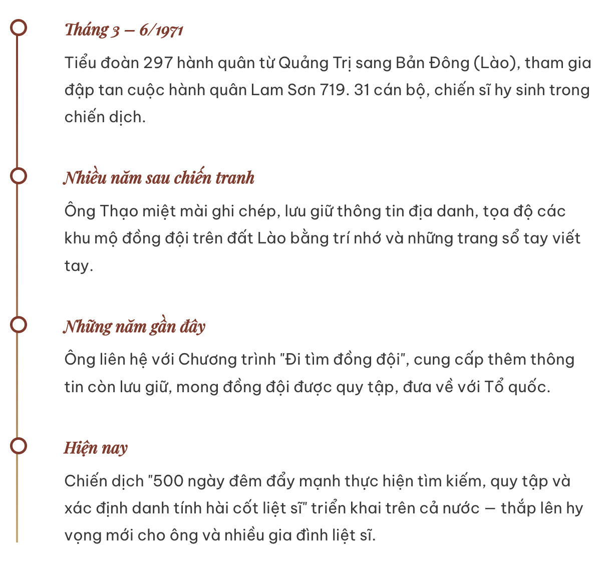 Từ ranh giới sinh tử đến hành trình đi tìm đồng đội