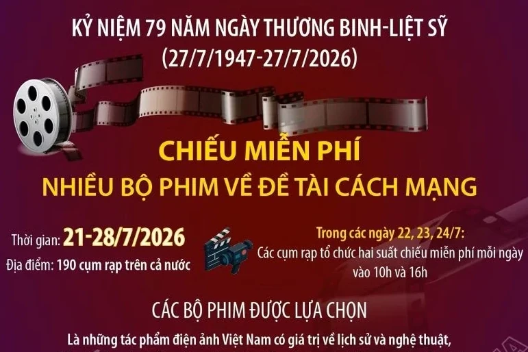 Chiếu miễn phí nhiều bộ phim về đề tài cách mạng