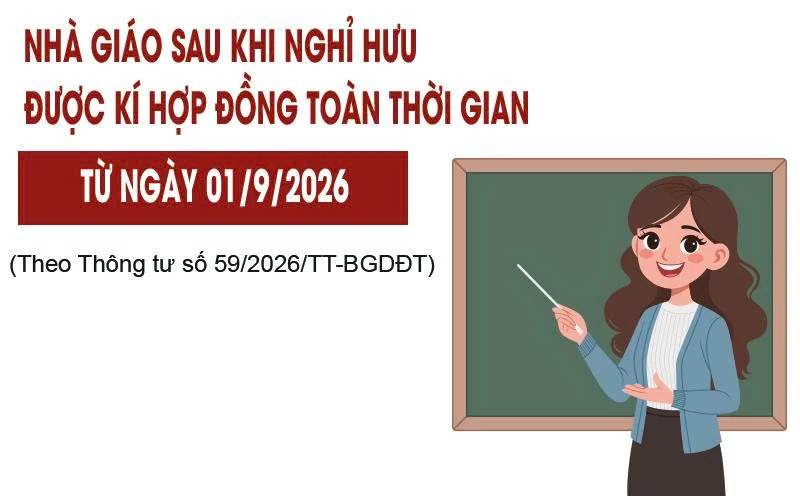Nhà giáo sau khi nghỉ hưu được ký hợp đồng toàn thời gian từ 01/9-/2026