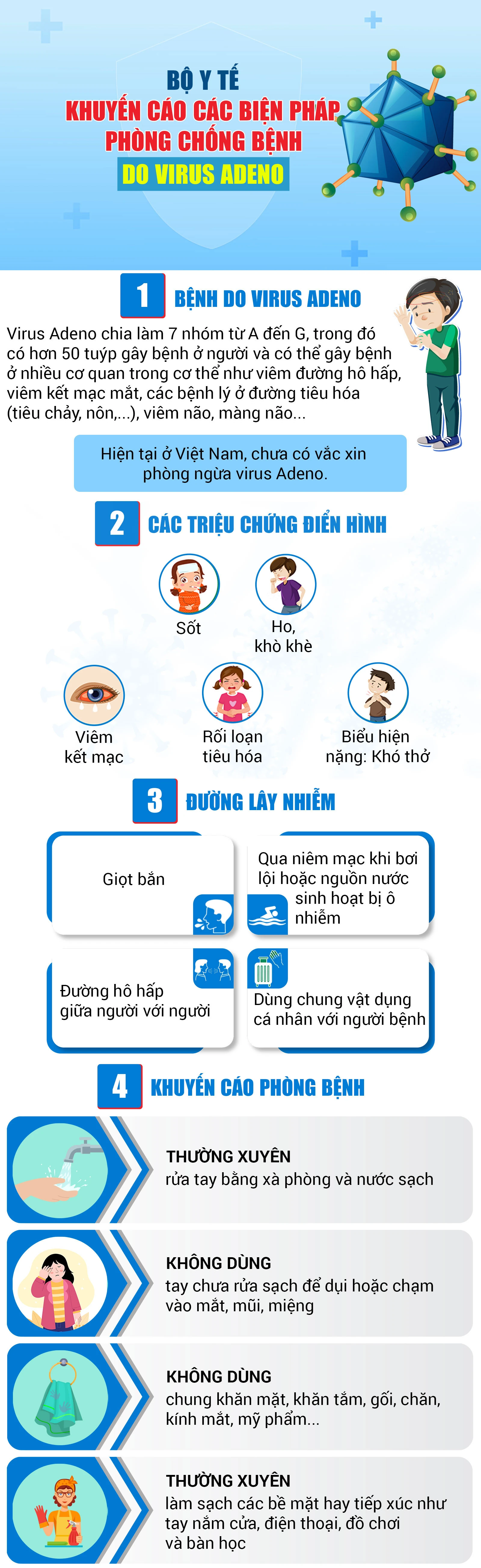 Bộ Y tế khuyến cáo các biện pháp phòng chống bệnh do virus Adeno