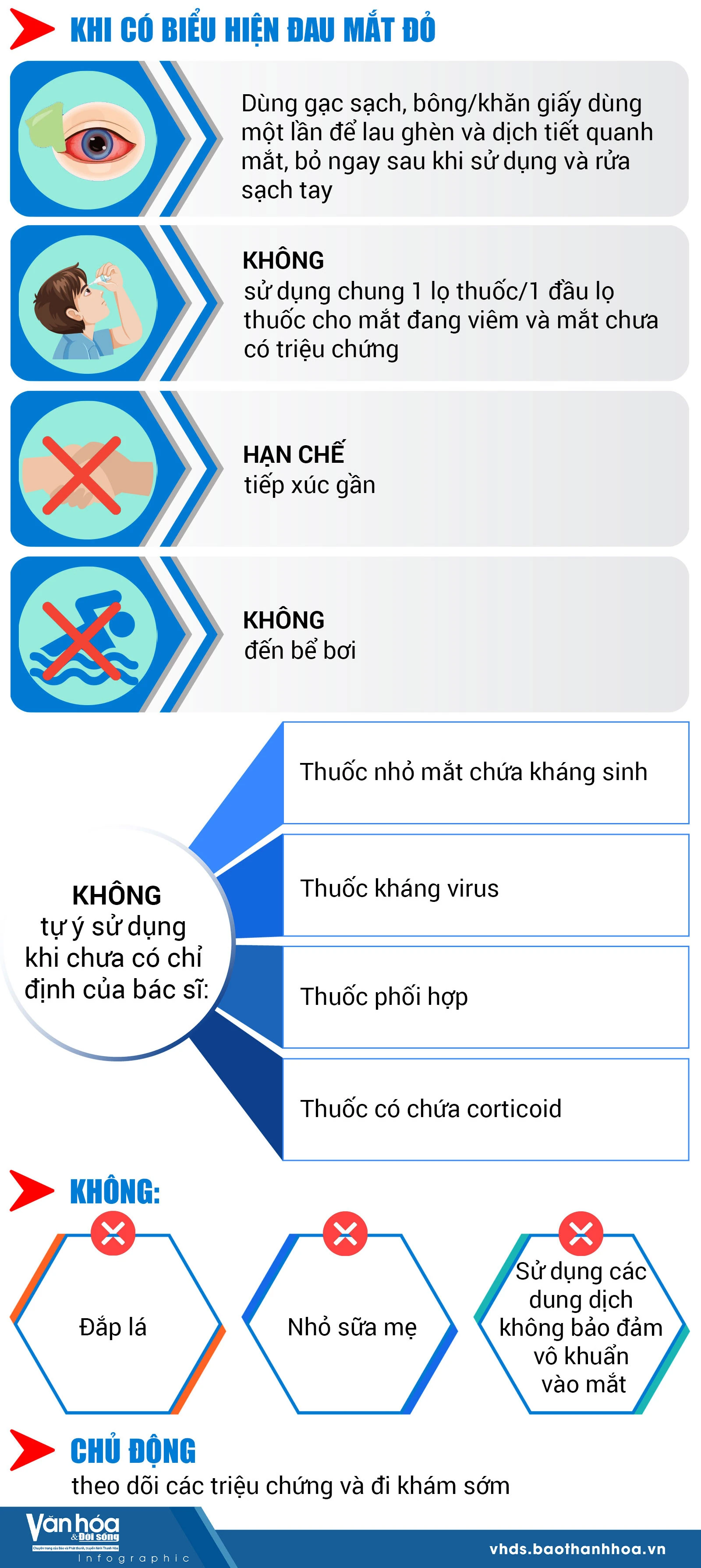 Bộ Y tế khuyến cáo các biện pháp phòng chống bệnh do virus Adeno