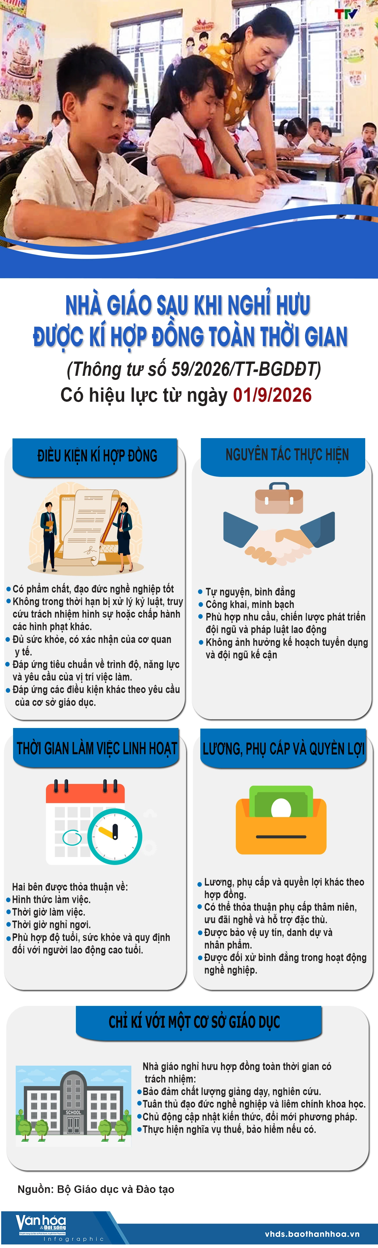 Nhà giáo sau khi nghỉ hưu được ký hợp đồng toàn thời gian từ 01/9-/2026