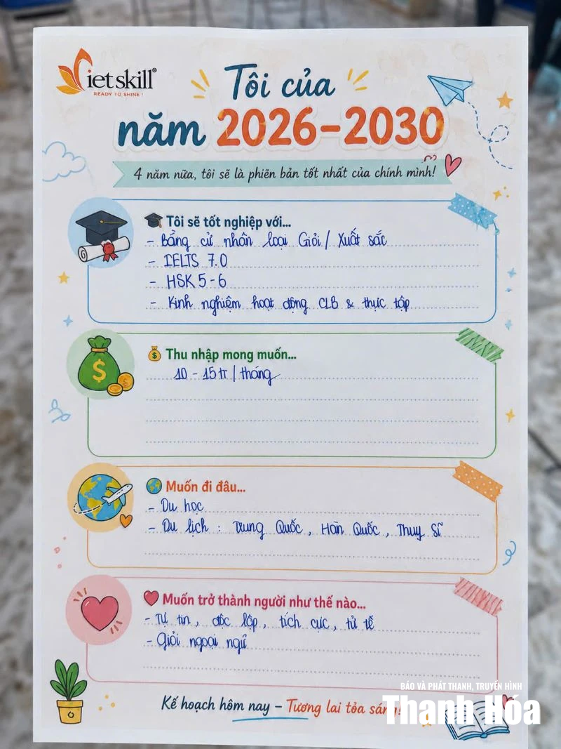 Sẵn sàng hành trang để cất cánh