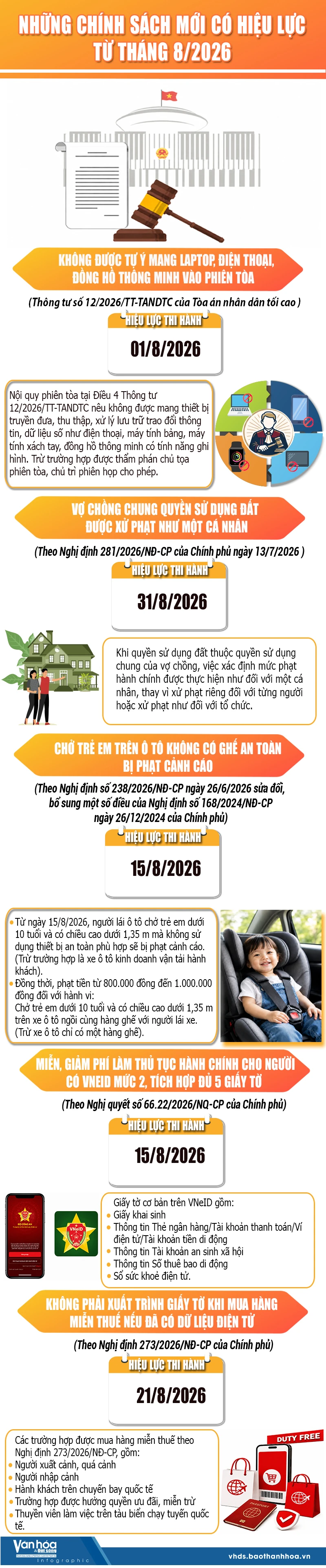 Những chính sách mới nổi bật có hiệu lực từ tháng 8/2026
