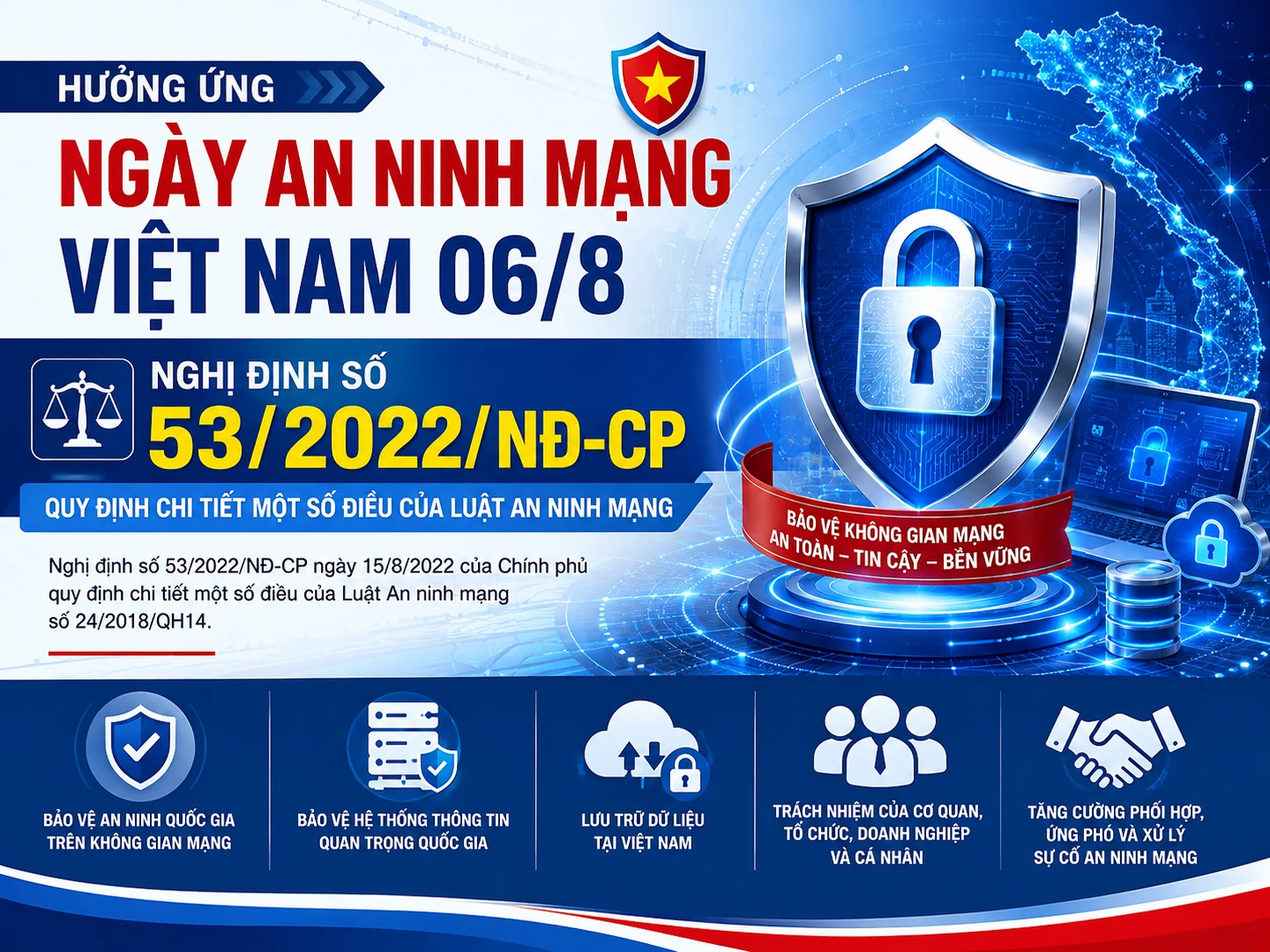 Ngày An ninh mạng Việt Nam (6/8): Nâng cao nhận thức, thực hiện hiệu quả Nghị định số 53/2022/NĐ-CP
