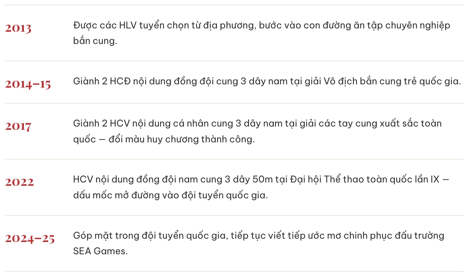 Từ ước mong của bà đến huy chương SEA Games