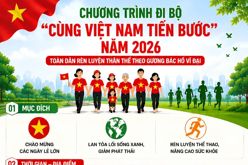 Thanh Hóa đồng hành cùng chương trình đi bộ “Cùng Việt Nam tiến bước” năm 2026