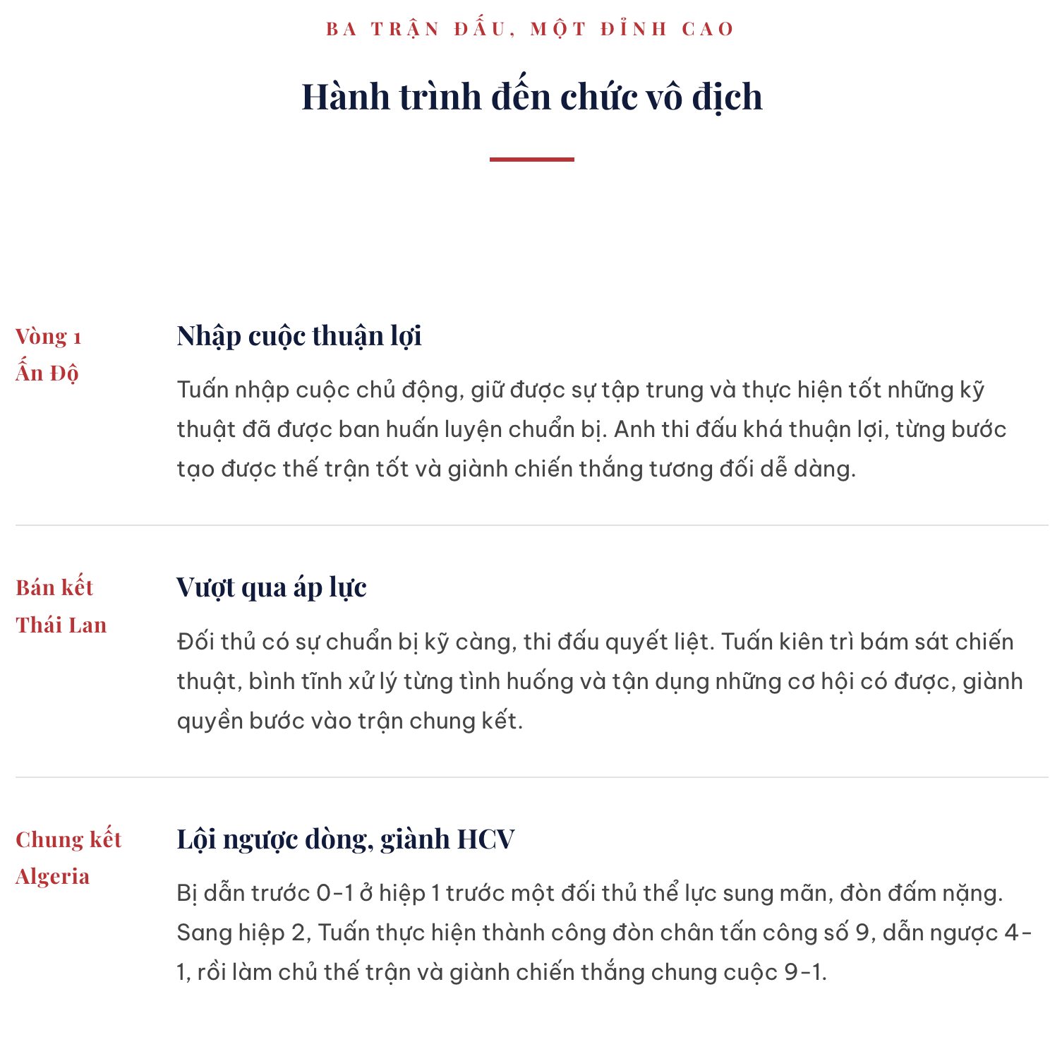 Từ chàng trai nhút nhát đến đỉnh cao thế giới