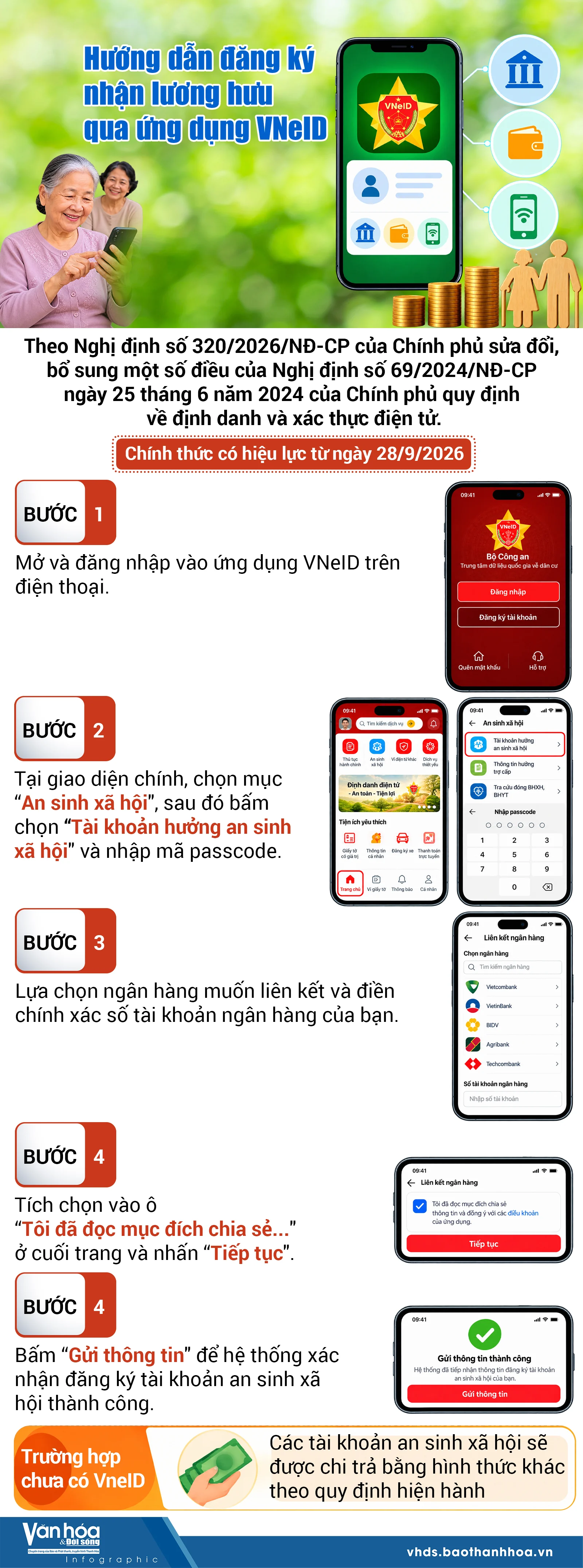 Hướng dẫn đăng ký nhận lương hưu qua ứng dụng VNeID