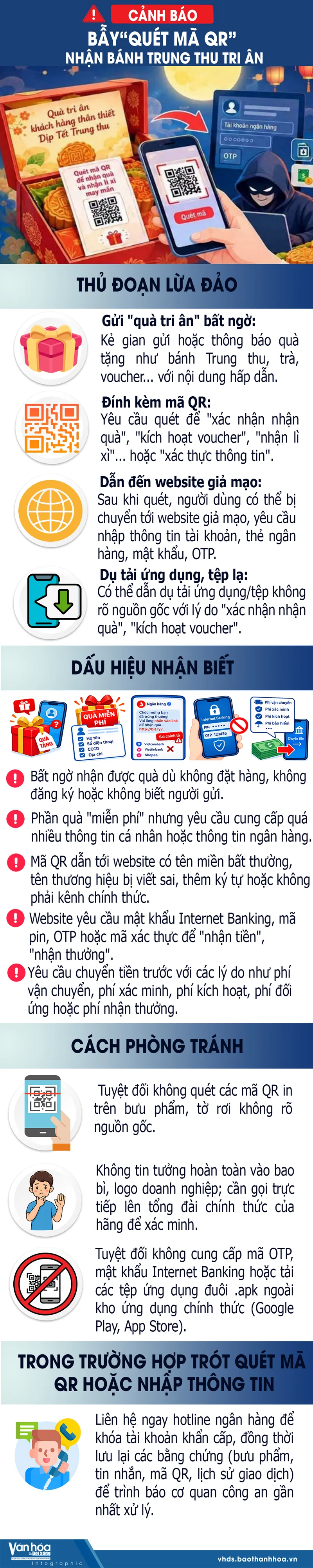 Cảnh báo bẫy quét mã QR'' nhận bánh trung thu tri ân