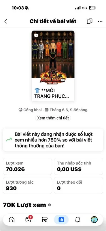 Gen Z và làn gió mới nơi công sở