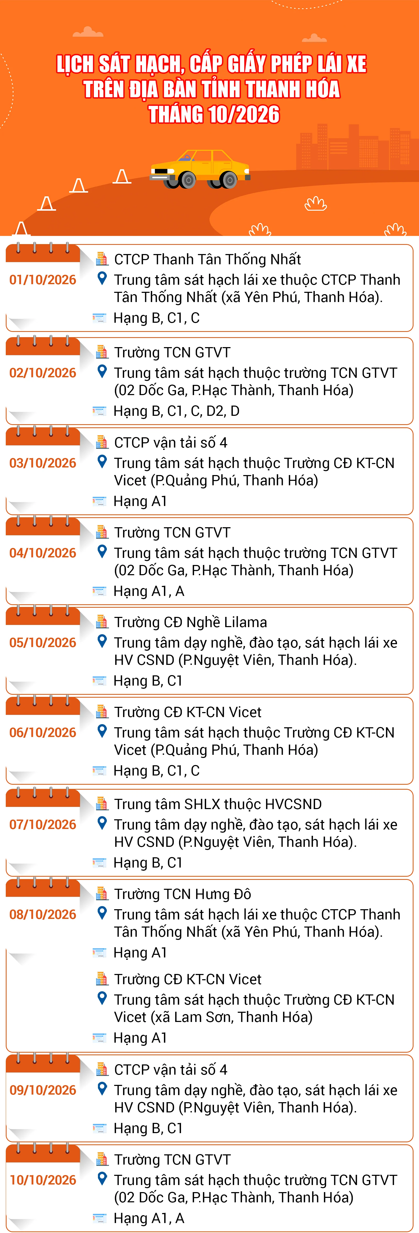 Lịch sát hạch, cấp giấy phép lái xe trên địa bàn tỉnh Thanh Hóa tháng 10/2026