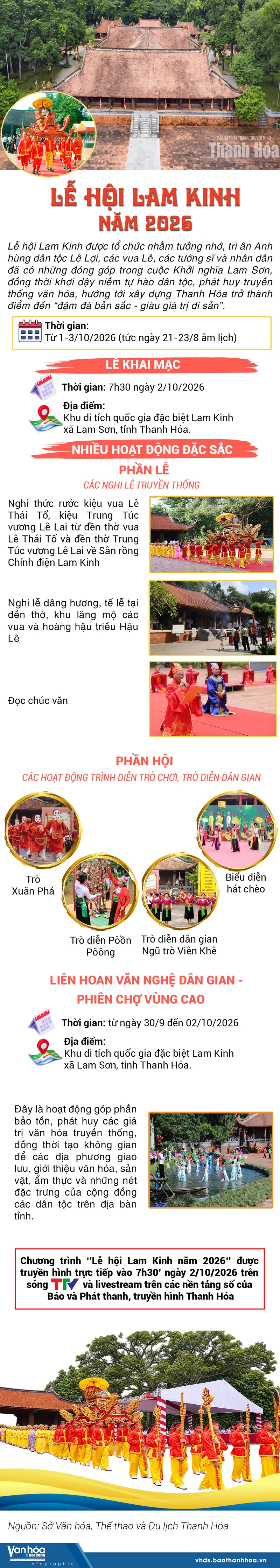 Lễ hội Lam Kinh năm 2026