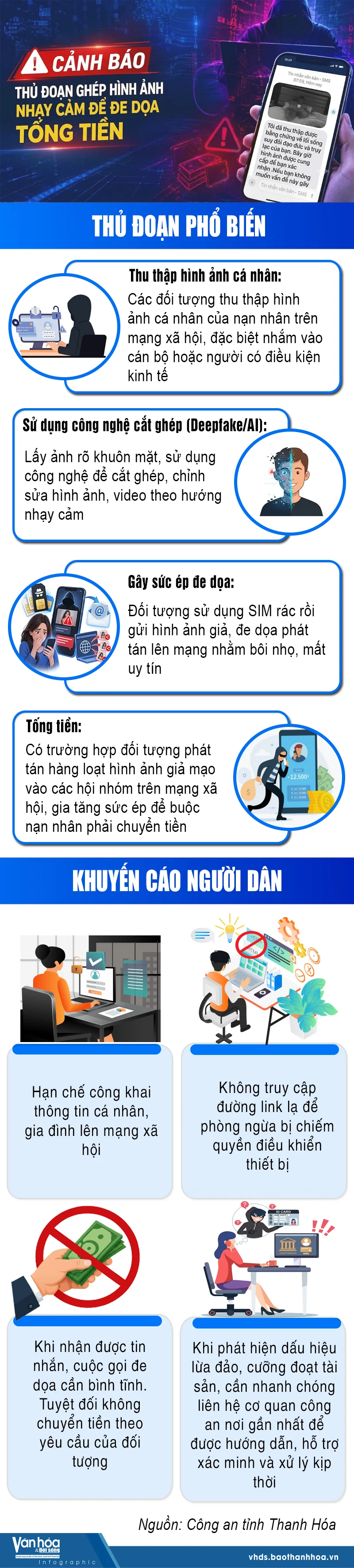 Cảnh báo thủ đoạn ghép hình ảnh nhạy cảm để đe dọa tống tiền