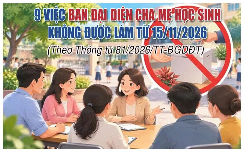 9 việc ban đại diện cha mẹ học sinh không được làm từ 15/11/2026