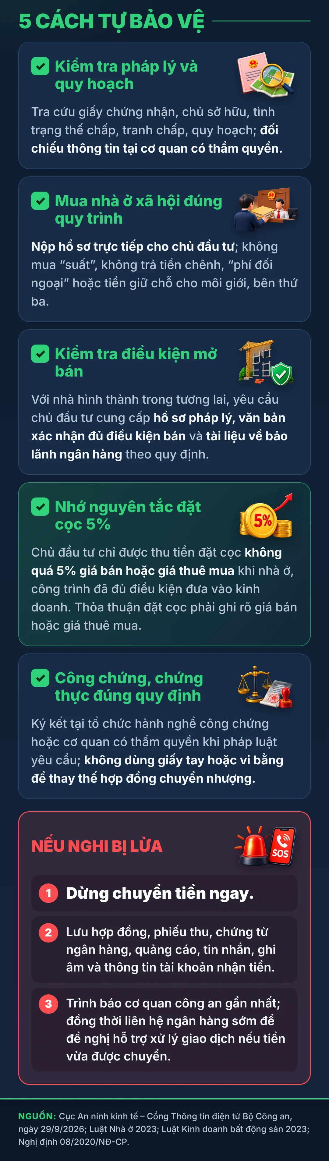 5 “bẫy” khi mua nhà, đất và cách tự bảo vệ