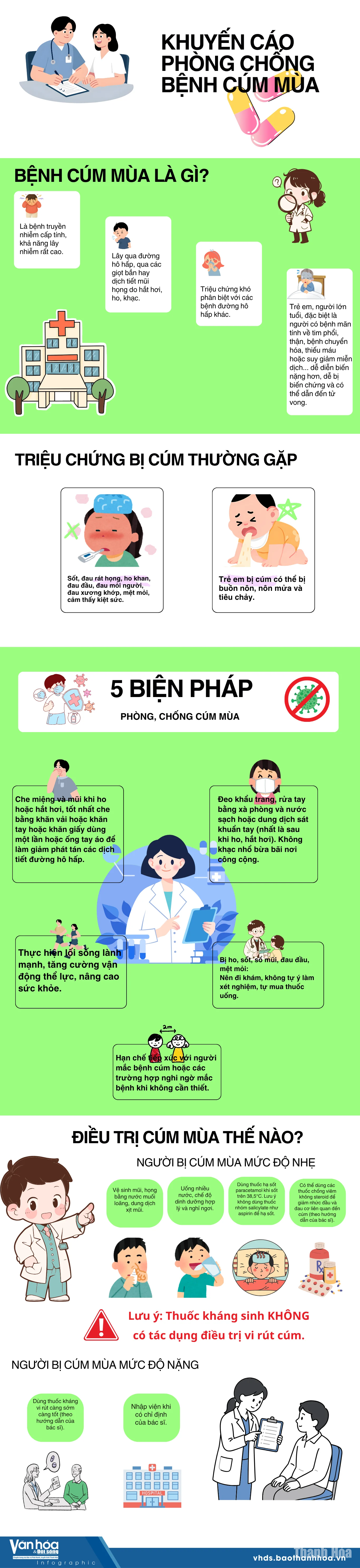 Cảnh báo cúm mùa và cách phòng chống