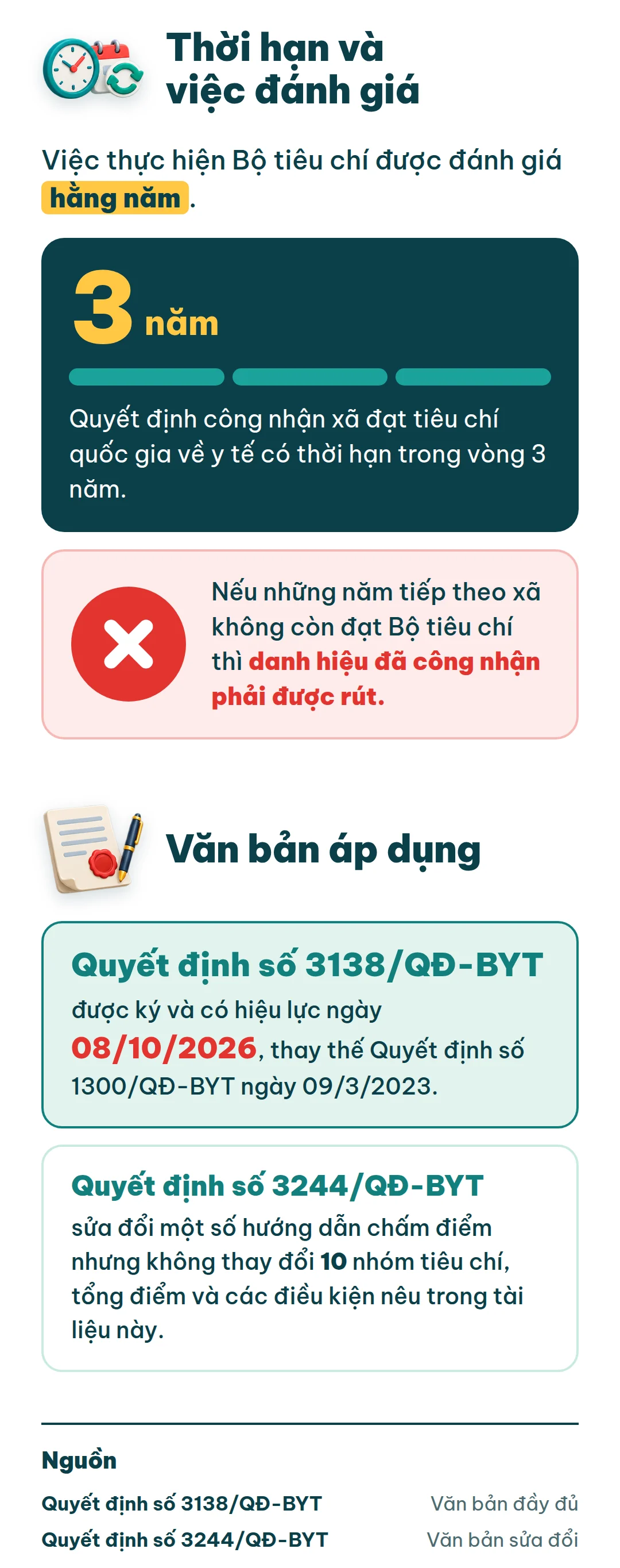 Xã đạt chuẩn y tế cần những gì?