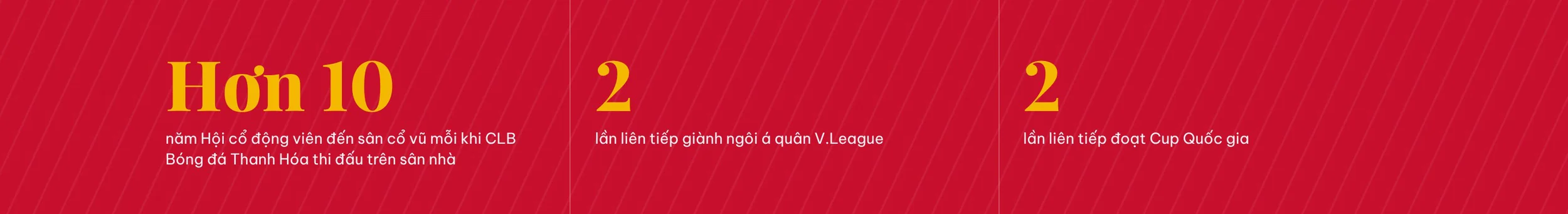 Nơi lưu giữ những dấu ấn của thể thao xứ Thanh