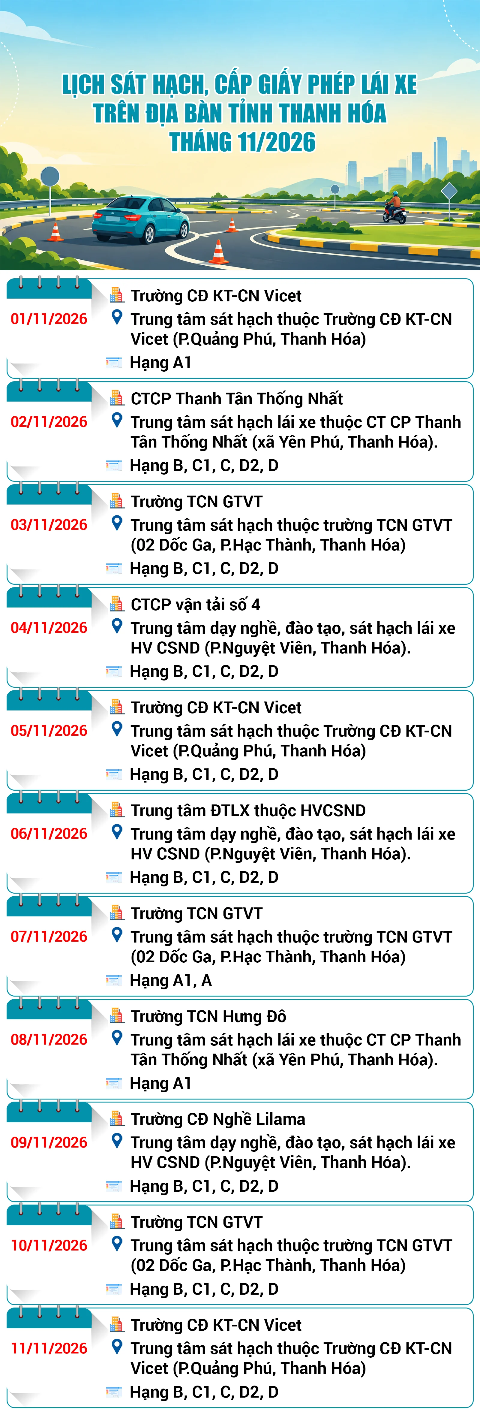 Lịch sát hạch, cấp giấy phép lái xe trên địa bàn tỉnh Thanh Hóa tháng 11/2026
