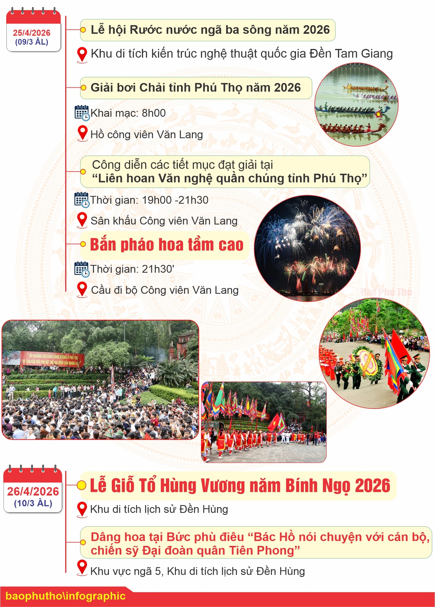 [Infographic] Chương trình Giỗ Tổ Hùng Vương - Lễ hội Đền Hùng và Tuần Văn hóa - Du lịch Đất Tổ năm Bính Ngọ 2026