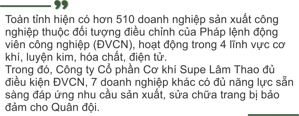 “LÁ CHẮN THÉP” KHU VỰC TÂY BẮC