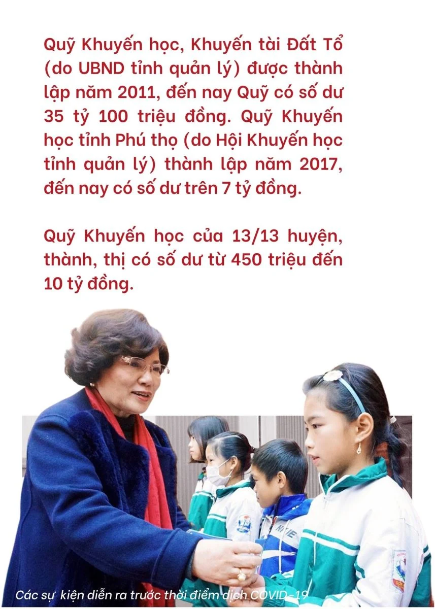 21 năm chắp cánh ước mơ