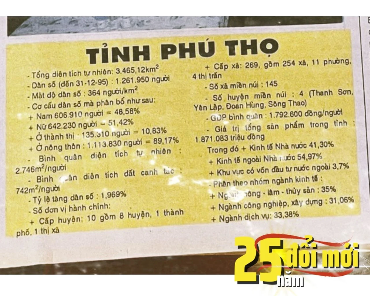 Kỳ I: Sự chuyển tiếp thế kỷ