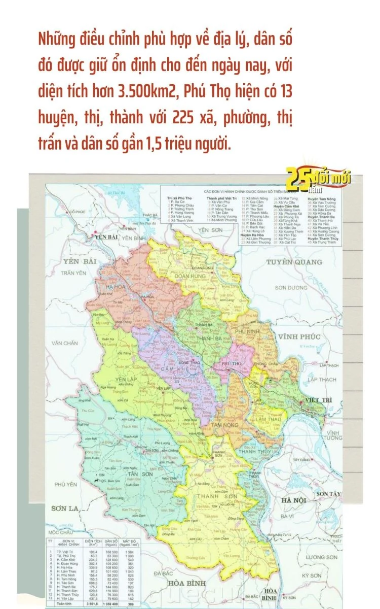 Kỳ I: Sự chuyển tiếp thế kỷ