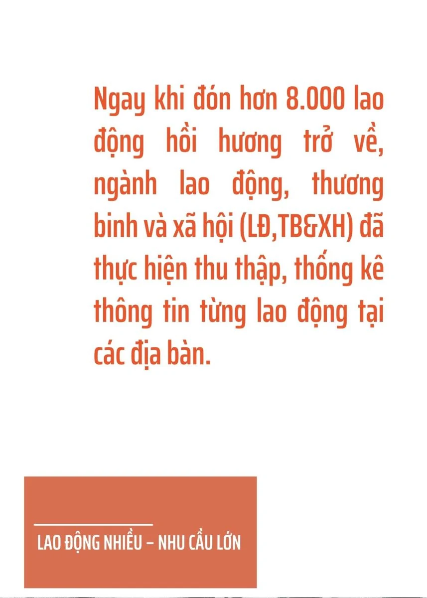 Kỳ II: Giải bài toán cung - cầu về lao động