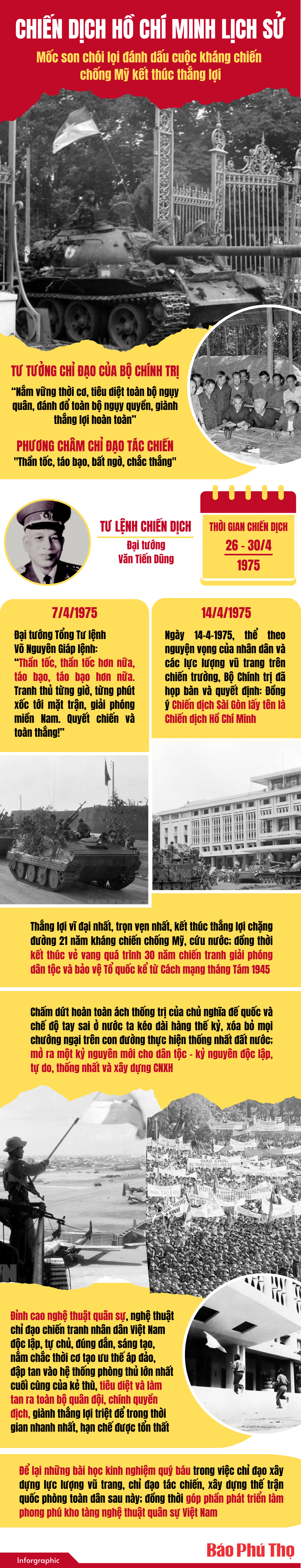 Chiến dịch Hồ Chí Minh - Mốc son chói lọi đánh dấu cuộc kháng chiến chống Mỹ kết thúc thắng lợi