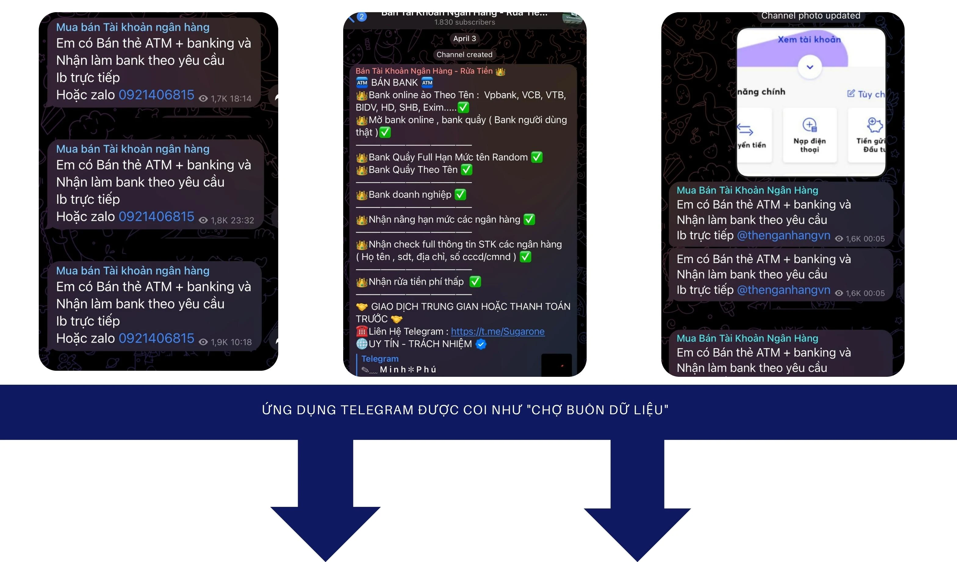Kỳ 2: Khó truy vết ma trận lừa đảo công nghệ
