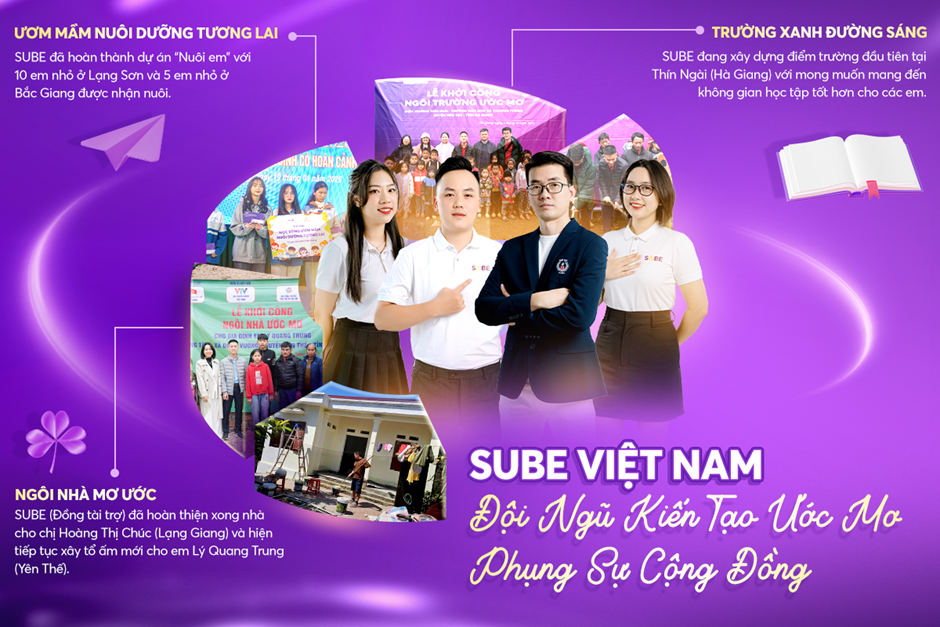 SUBE Việt Nam lan tỏa yêu thương qua những dự án phụng sự cộng đồng ý nghĩa