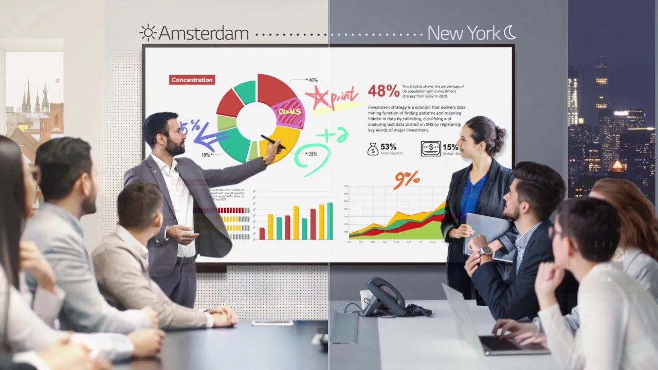 Màn hình tương tác thông minh cho văn phòng, doanh nghiệp