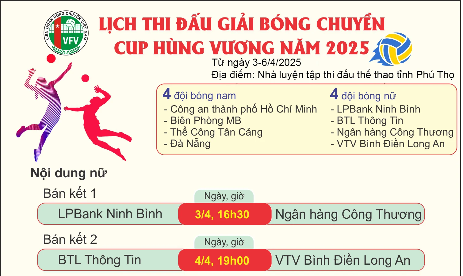 Lịch thi đấu giải bóng chuyền Cup Hùng Vương năm 2025