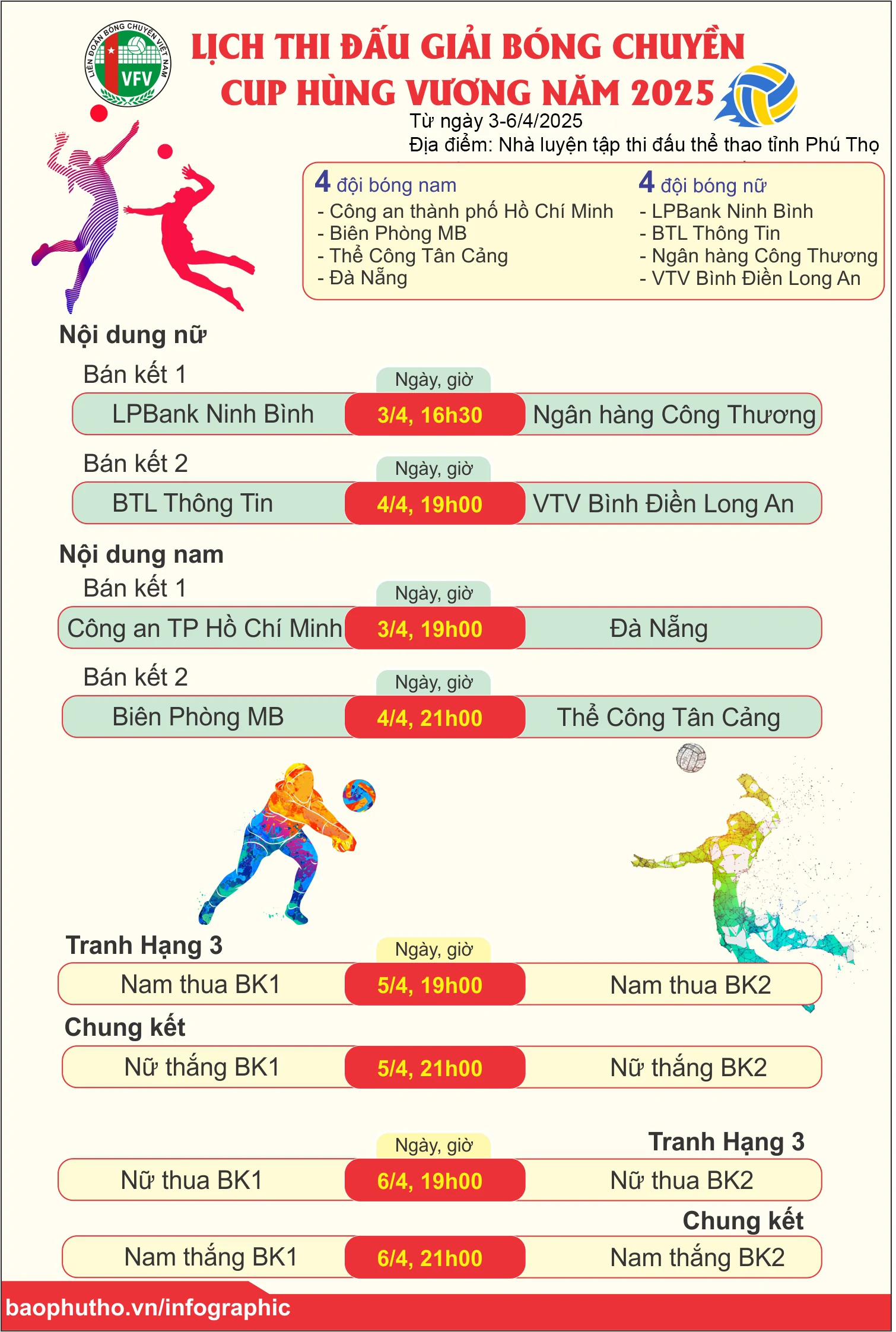 Lịch thi đấu giải bóng chuyền Cup Hùng Vương năm 2025