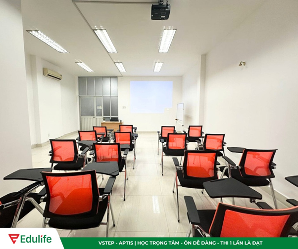 Edulife - Đồng hành cùng bạn trên hành trình đạt chứng chỉ tiếng Anh