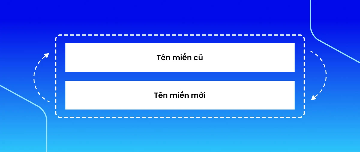 Công ty TNHH tư vấn giáo dục Clevermann đổi địa chỉ website sang clevermann.vn