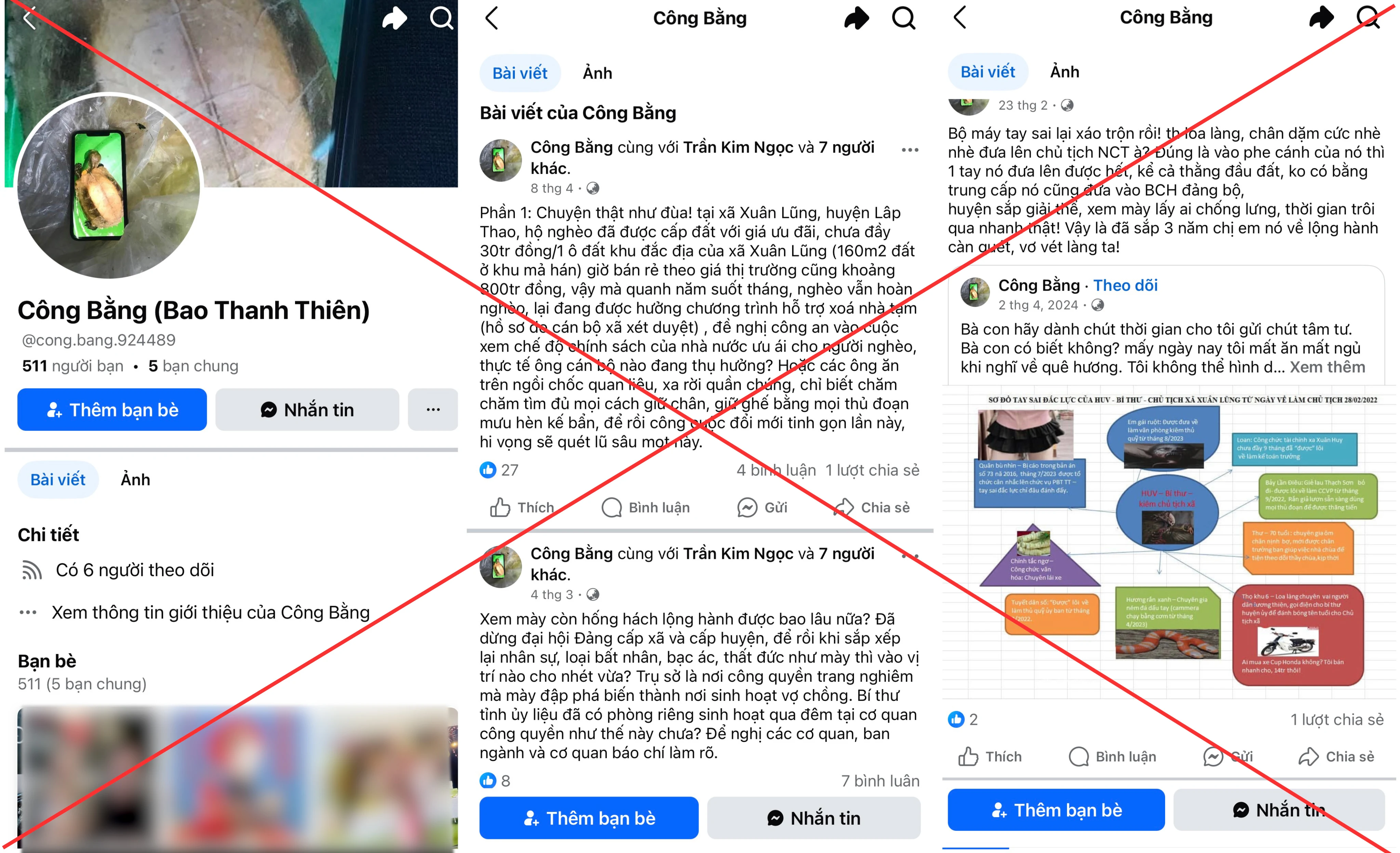 Cẩn trọng với luận điệu xuyên tạc chính quyền