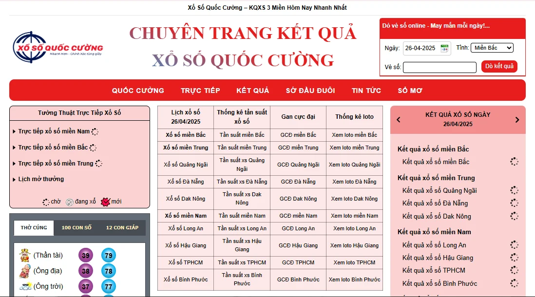 KQXS miền Nam nhanh, chuẩn tại xổ số Quốc Cường