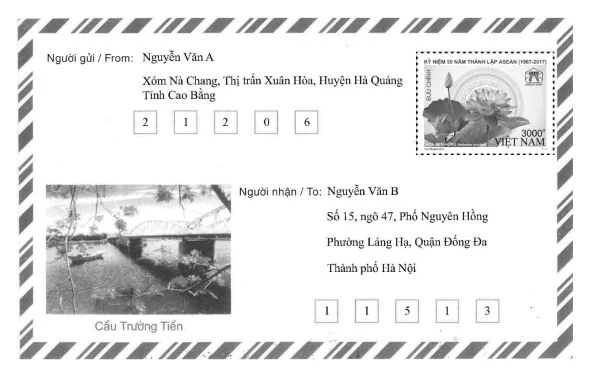 Mã bưu chính là gì? Cùng tìm hiểu các khái niệm Zipcode/Postal code