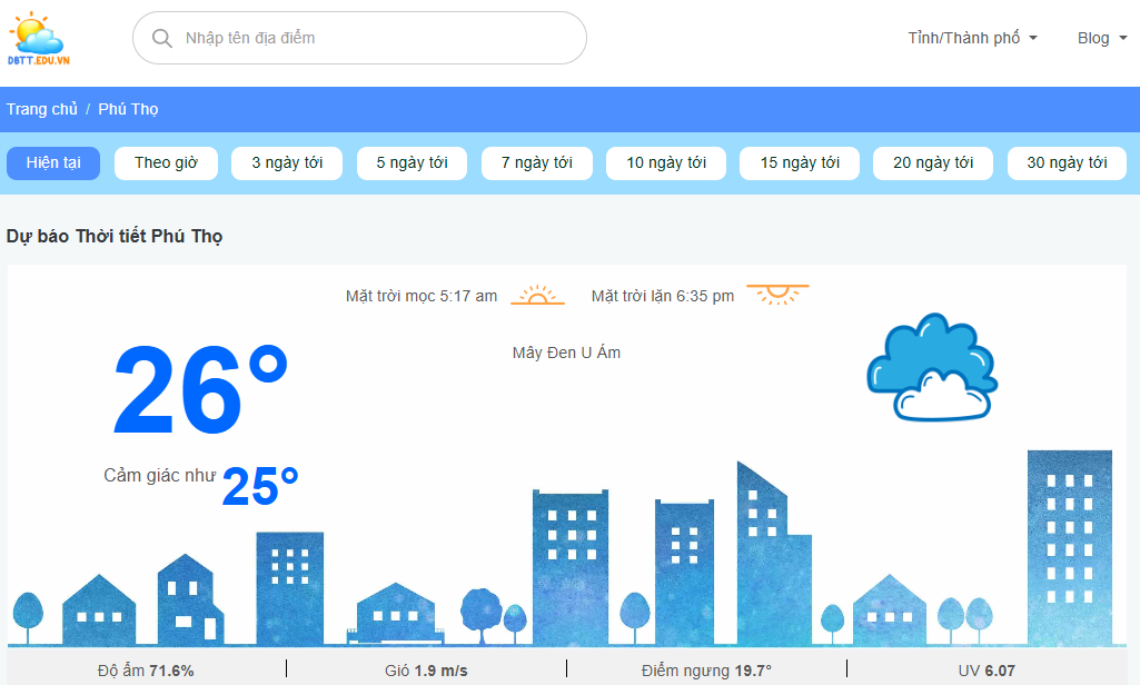 Thời tiết Phú Thọ: Thông tin chi tiết cho các lễ hội và hoạt động văn hóa