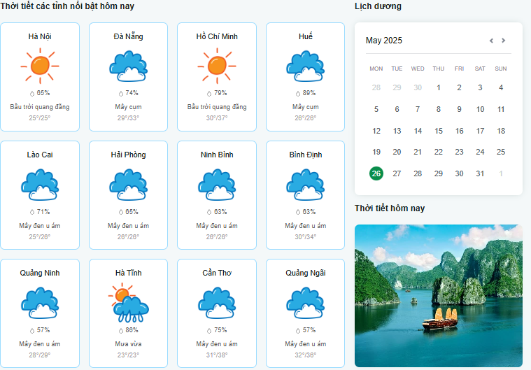 Thời tiết Phú Thọ: Thông tin chi tiết cho các lễ hội và hoạt động văn hóa