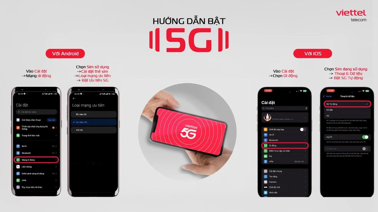 Tặng hàng chục triệu gigabit, Viettel đẩy nhanh tiến độ phổ cập 5G