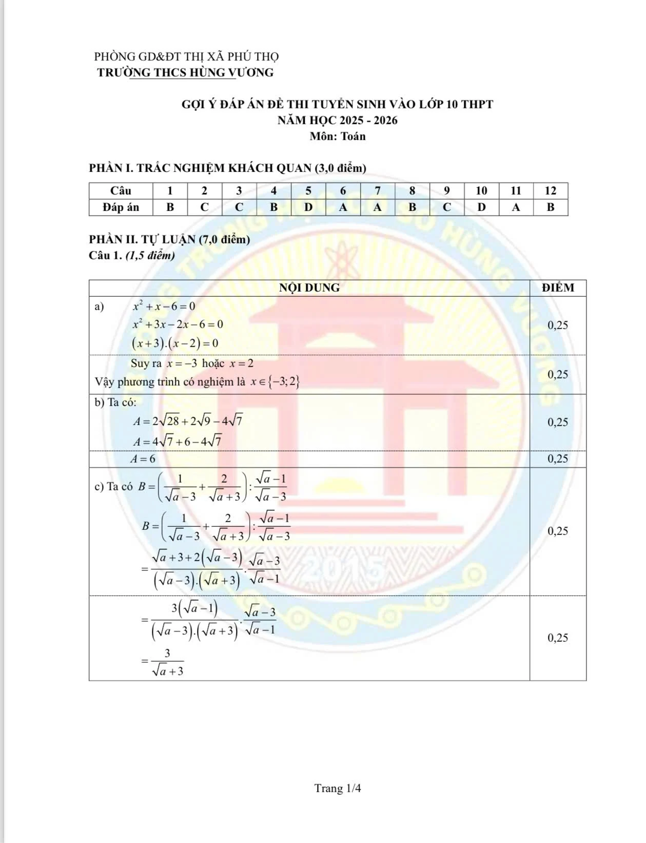 Gợi ý đáp án môn Toán vào lớp 10 THPT