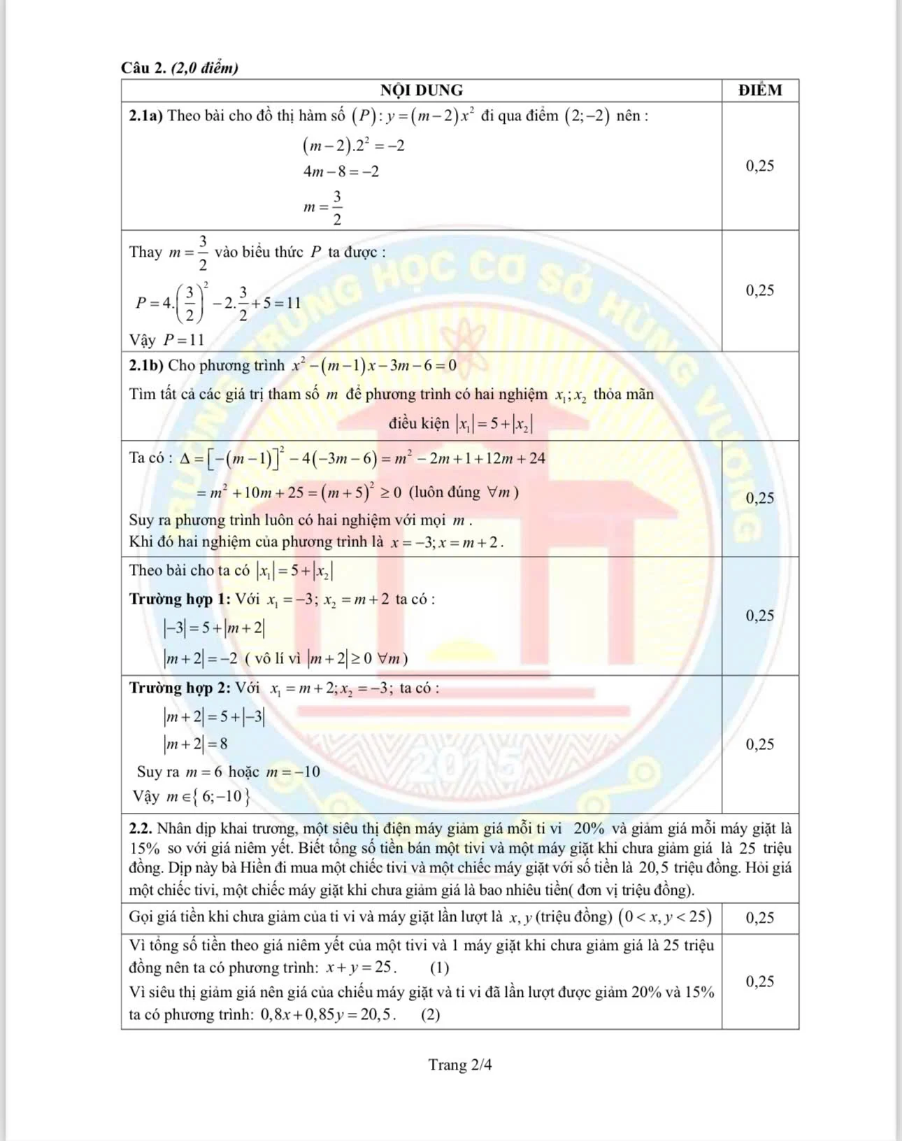 Gợi ý đáp án môn Toán vào lớp 10 THPT