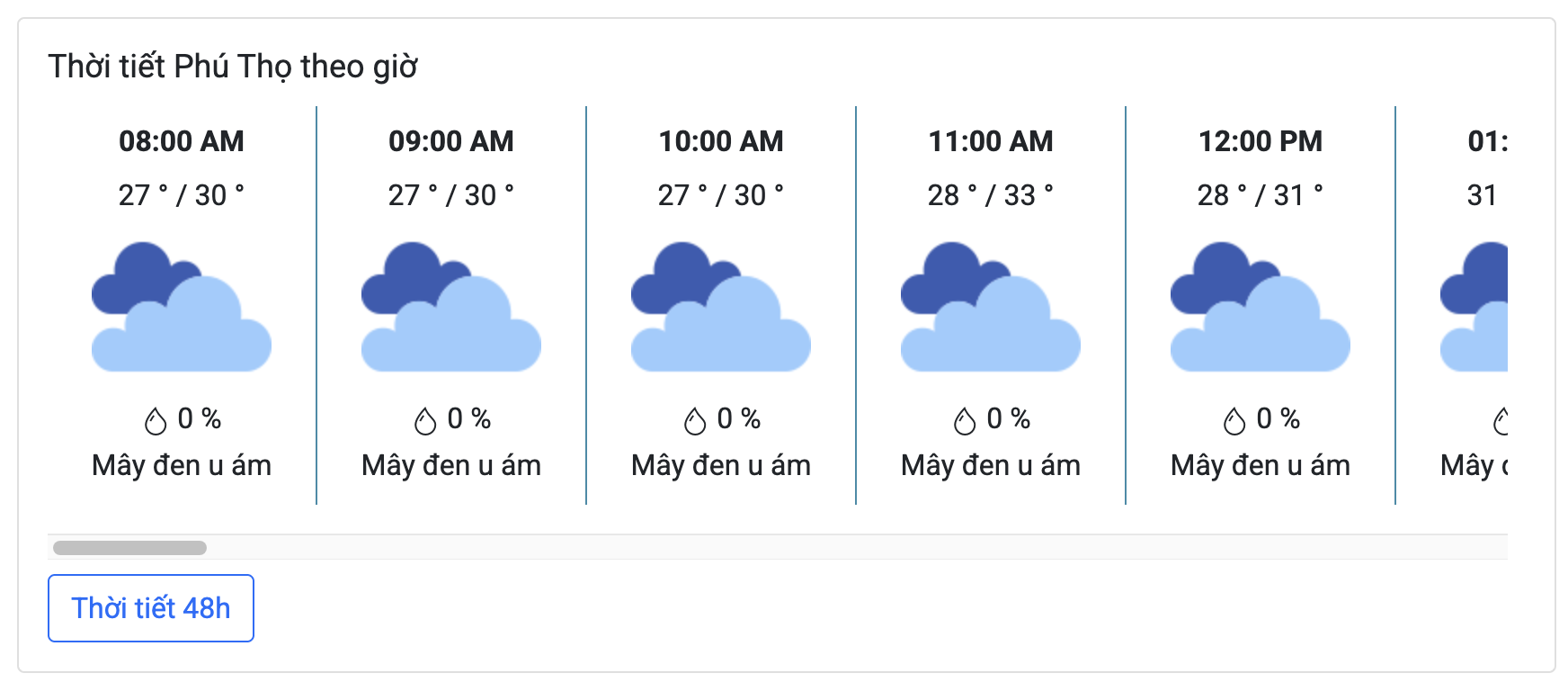 Cách xem dự báo thời tiết Phú Thọ nhanh chóng chính xác